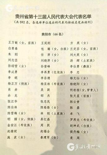 全运会广东μ22成年组男篮名单公布，由广东三支CBA球队及租借球员组成
