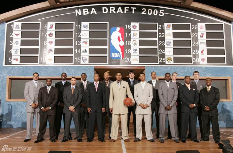 2013年NBA选秀：安东尼·戴维斯领衔，选秀结果意外不断