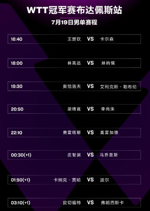 WTT冠军赛决赛赛程公布：马龙与林昀儒争冠，中国女乒争霸