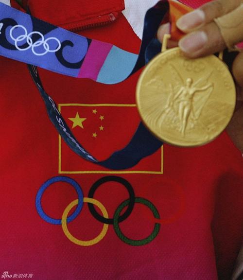 2004年雅典奥运会中国奖牌榜：32金17银14铜