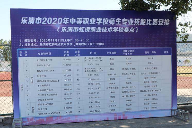 2022年国际泳联世锦赛：中国代表团斩获18金2银8铜