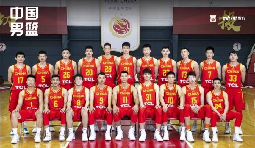 中国男篮出征2022年男篮亚洲杯：赛程紧凑，力争小组前二晋级