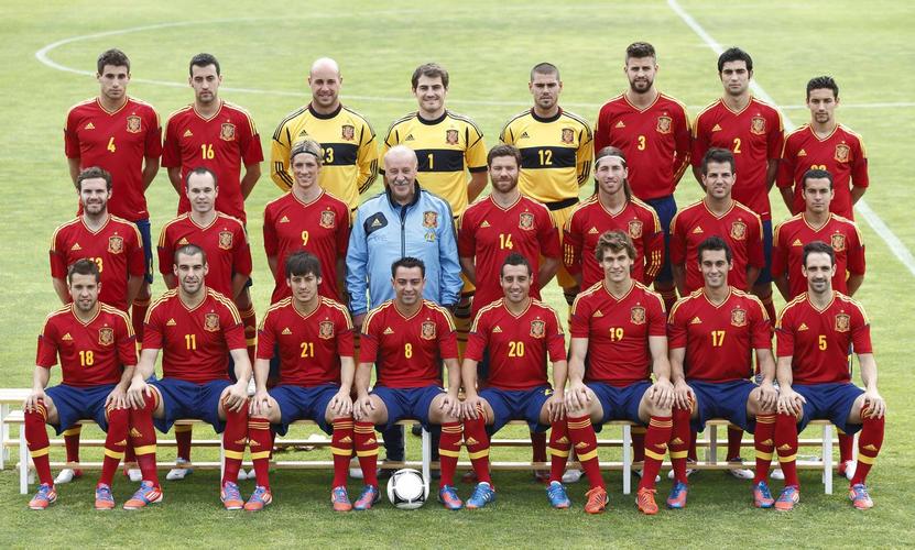 西班牙足球队：世界强队实力与机遇并存