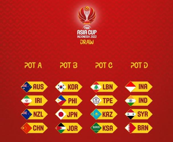 2022年亚洲杯赛程表及比赛地点变更通知