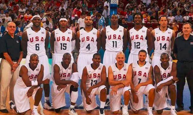 2008年奥运会美国篮球队阵容及比赛回顾