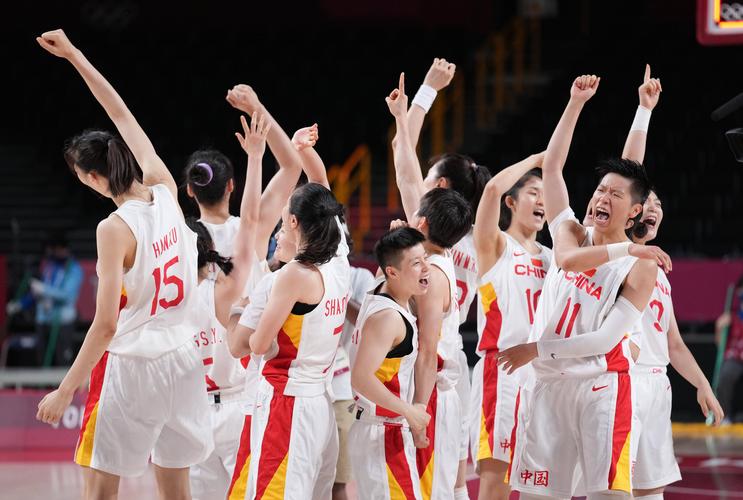 中国女篮在2023年世界杯预选赛中的胜利之路