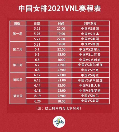 中国女排赛事赛程：世界联赛、锦标赛和国内联赛全解析