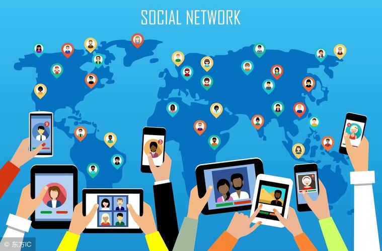社交媒体营销：独立站引流策略与各国主流平台选择