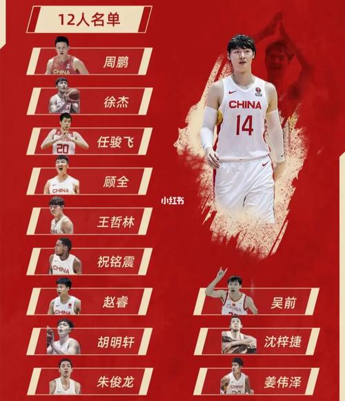 2023年男篮世预赛赛程公布，中国队赛程安排一览