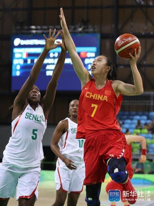 中国女篮与美国女篮的巅峰对决：女篮世界杯决赛的激情与悬念