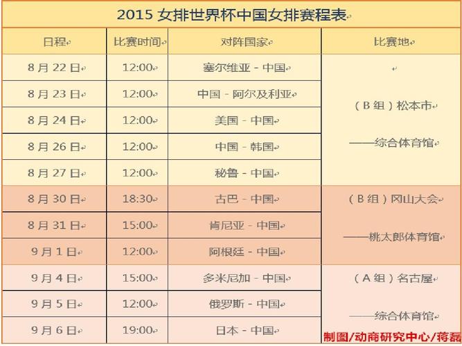 中国亚锦赛与亚运会女排赛程详解：时间、分组与比赛安排