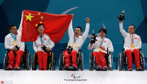 2012残奥会中国金牌多少枚（2012伦敦残奥会中国最终奖牌榜）