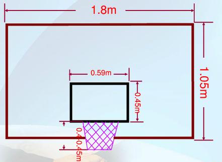 篮球运动中的篮筐与篮板：标准、材料及在比赛中的重要性
