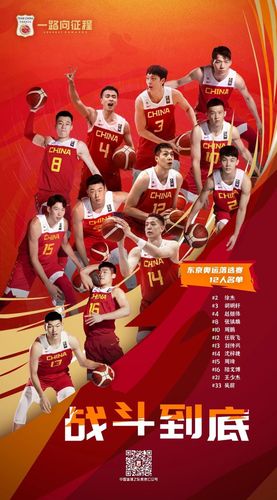 中国男篮2023年面临大考：新帅上任，世界杯与亚运会挑战重重