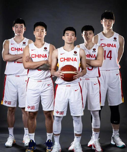 中国男篮在2023年FIBA篮球世界杯：挑战与机遇并存